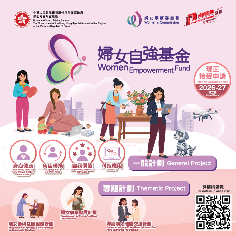 Women Empowerment Fund
